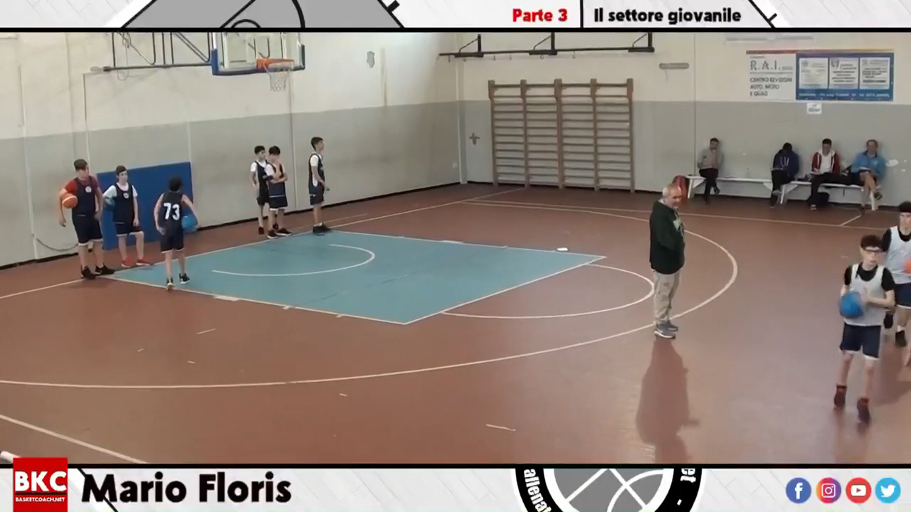 Video 3 - Mario Floris - Corso per allenatori di settore giovanile